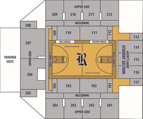 tudor field|tudor fieldhouse rice university map.